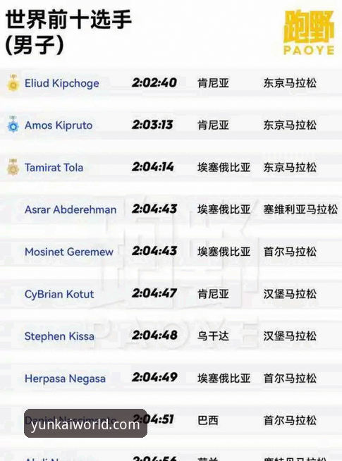 云开体育官网下载官方下载 云开体育官网下载官方下载的5大核心优势与使用指南