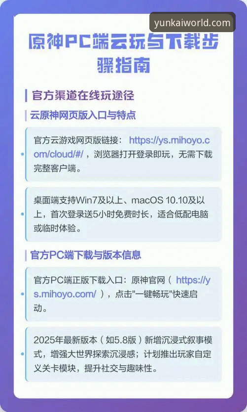 云开全站官网使用教程：5个步骤教你快速掌握云开app核心功能
